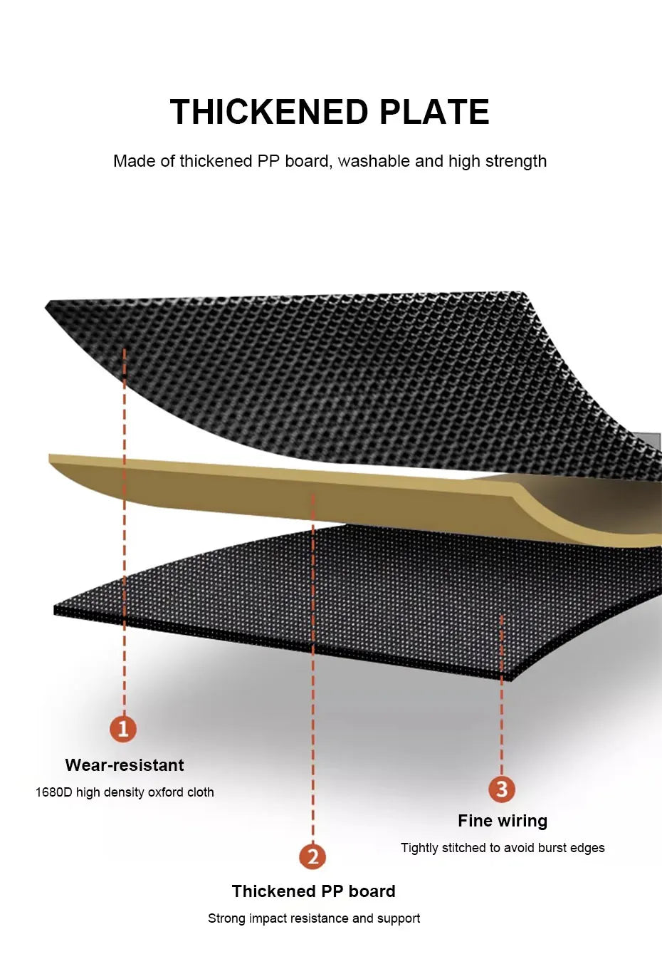 Foldable Car Trunk Organizer — Large Capacity, Waterproof, 3 Sizes